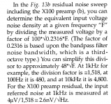 Jung Noise Calculation.png