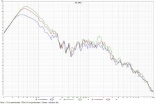 TB HiVi Karlson port  2 perf test freq.jpg
