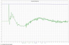 TB HiVi 14 cm Karlson port test impulse.jpg