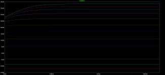 Mackie ProFX Gain Control Frequency Response.png