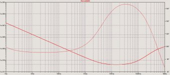 Shunt regulator-sigle-output_impedance-IRF510-allLND150.jpg