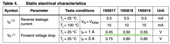 1N5819 -data.jpg