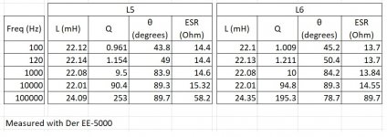 inductors measurements.jpg