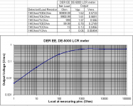 DE-5000 Output voltage.PNG