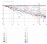 esp-1440-80dB.png