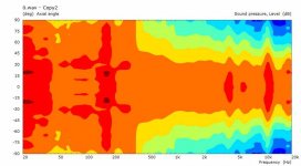 4vane_Contours_normalized.jpg