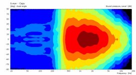 4vane_Contours.jpg
