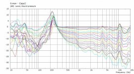 4vane_Curves_Normalized.jpg
