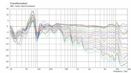 5vane_Curves_Normalized.jpg