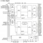 DAC Functional Diagram 2.jpg