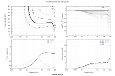 waveguide_ath5_circ_simm.png