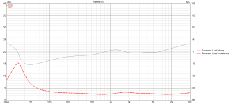 Experimental Impedance.png Experimental Impedance.png