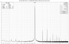 M2 OS K3497 J618 .47 .47 QA480 9dB 2.883Vin 2.80Vout 81.3mV 76.7mV 43C.jpg