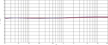 Phono_Stage_risp_L+R.jpg