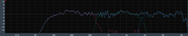 TOTAL NO EQ FINALE.png