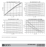 IXTP08 Curves.png