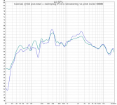 canvas_listpos_IR_vs_MMM.png