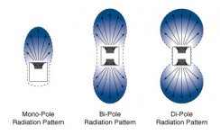 Speaker-Radiation-394.jpg