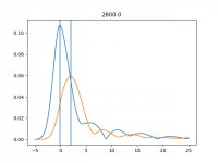PLYW3_40_2800Hz.png