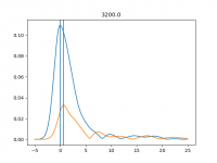 PLYW3_40_3200Hz.png