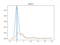 PLYW3_40_4000Hz.png