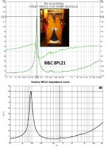 K8MR FIRST Z PLOT Vs Published Free Air Impedance Curve.jpg