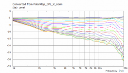 spl v.png