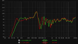8Lvs_5.5L_12in_norm-200Hz.png 8Lvs_5.5L_12in_norm-200Hz.png