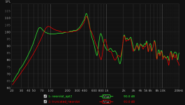 8L_vs_5.5L_nearslot_norm-200Hz.png 8L_vs_5.5L_nearslot_norm-200Hz.png