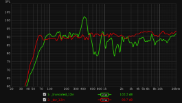 xki-trunc_vs_dcr.png xki-trunc_vs_dcr.png