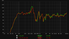 425Hz_1in_QW_absorber.png 425Hz_1in_QW_absorber.png