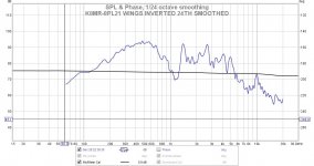 K8MR Wings inverted 24th oct smoothed.jpg