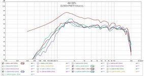 D290+PWT+Horns.jpg