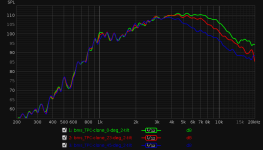 TPC_bms_tilt-2.png