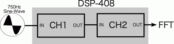 DSP408Tested.gif
