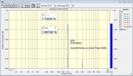 6Z51_20V5rms_4ohm_thd_EXICON.jpg