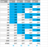 MC load combinations Typical Values (by Jacob29).png