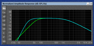 SB Vented vs closed.png
