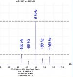 001 SMPTE at One Watt w IMD Sidebands Identified C.jpg