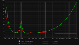 4h_vs_holey16_Z.png 4h_vs_holey16_Z.png