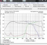WLM Tank Notch 5kHz.JPG
