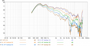 HF Vertical - 4.1ms Gate.png