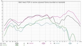 Neo3 with felt 0 60 120 180 deg 6ms 16.jpg Neo3 with felt 0 60 120 180 deg 6ms 16.jpg