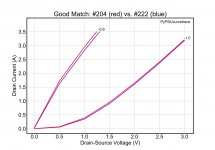 Good_Match_#204_(red)_vs_#222_(blue).jpg