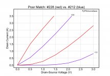 Poor_Match_#228_(red)_vs_#212_(blue).jpg