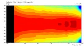Hpolar1.jpg