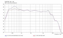 Radial Finned + D2200 + EQ.jpg