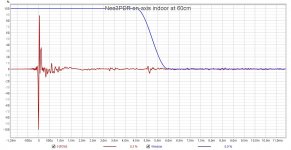 neo3 onaxis impulse.jpg neo3 onaxis impulse.jpg