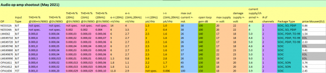 opamps052021.png