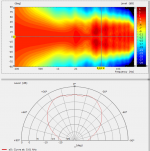 bmc0_post_320_graphs.PNG